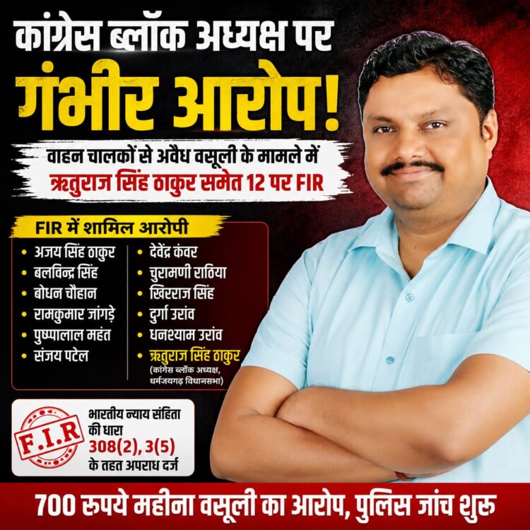 कांग्रेस के ब्लॉक अध्यक्ष ऋतुराज सिंह ठाकुर समेत 12 लोगों पर एफआईआर, वाहन चालकों से अवैध वसूली का आरोप