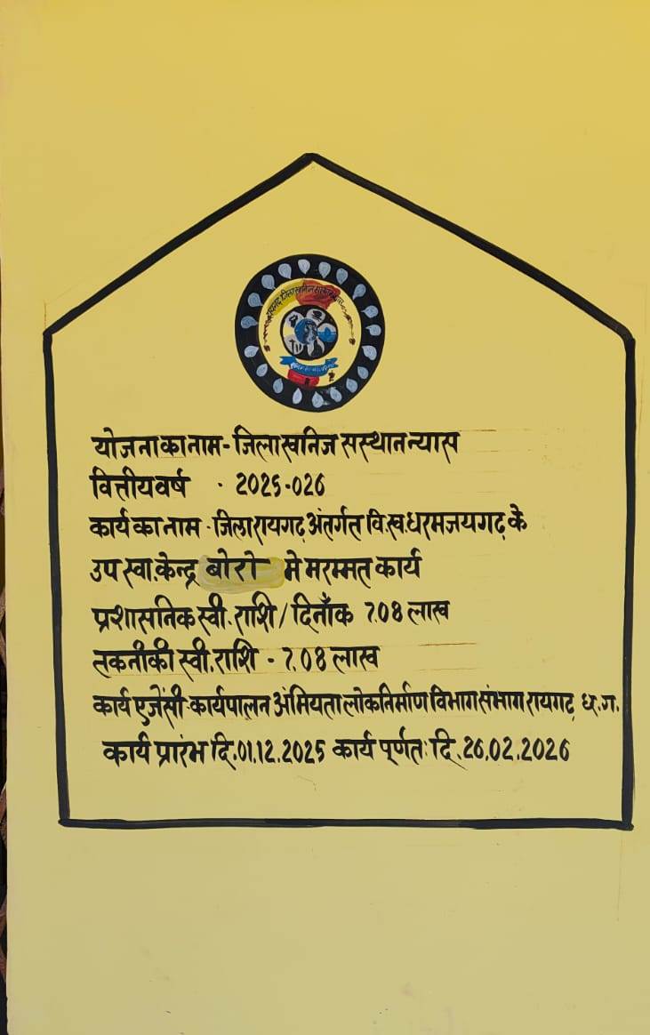 ठेकेदार का गजब कारनामा, मार्च 2026 में का शुरू किया और कार्य पूर्ण कर दिया फरवरी 2026 को
