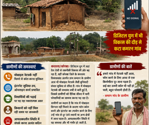 कोरबा जिले के करतला विकासखंड के कमरन गांव के लोग आज भी मोबाइल सेवा से दूर