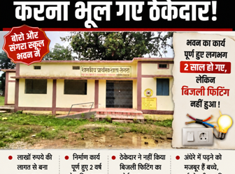 मुख्यमंत्री जतन योजना के तहत बने स्कूल भवन में बिजली फिटिंग का इंतजार, दो साल बाद भी अधूरा बिजली का काम
