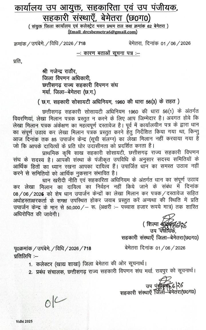 85 उपार्जन केंद्रों का लेखा-जोखा लंबित, जिला विपणन अधिकारी को सहकारिता पंजीयक शिल्फा अग्रवाल ने जारी किया कारण बताओ नोटिस