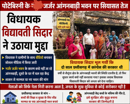 पोटेबिरनी के जर्जर आंगनबाड़ी भवन पर सियासत तेज, विधायक विद्यावती सिदार ने उठाया मुद्दा