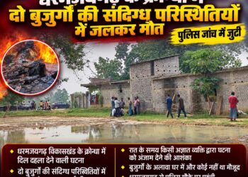 ब्रेकिंग न्यूज – धरमजयगढ़ के क्रोन्धा में दो बुजुर्गों की संदिग्ध परिस्थितियों में जलकर मौत, पुलिस जांच में जुटी