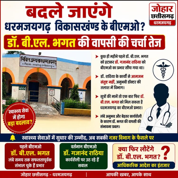 बदले जाएंगे धरमजयगढ़ विकासखंड के बीएमओ? डॉ. बी.एल. भगत की वापसी की चर्चा तेज