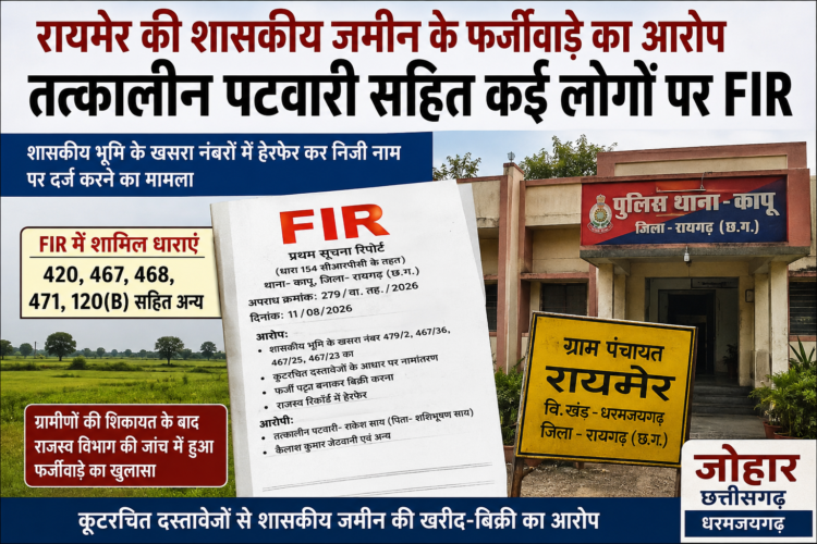 रायमेर की शासकीय जमीन के फर्जीवाड़े का आरोप, तत्कालीन पटवारी समेत कई लोगों पर एफआईआर