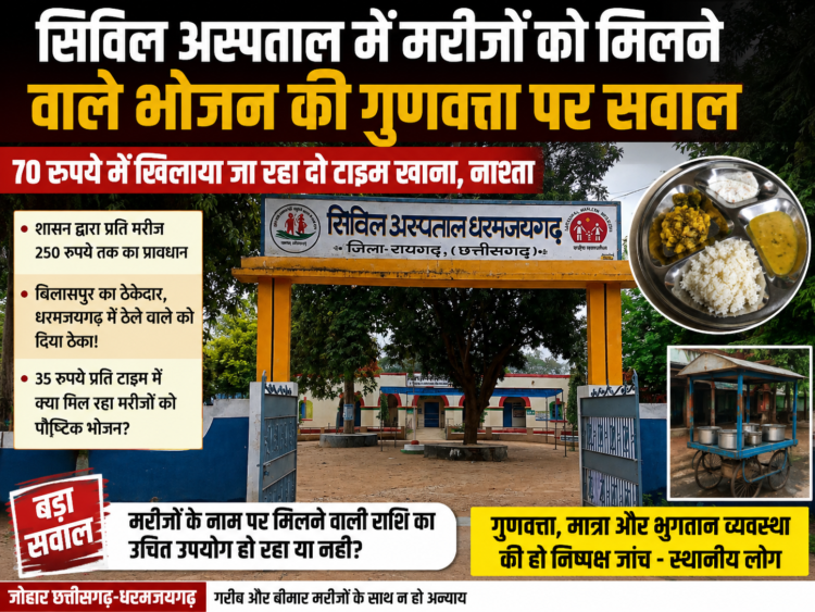 सिविल अस्पताल में मरीजों को मिलने वाले भोजन की गुणवत्ता पर सवाल… 70 रुपये में दो समय का खाना और नाश्ता!… ठेके की व्यवस्था पर उठे गंभीर सवाल, शासन की राशि और मरीजों तक पहुंच रहे भोजन की गुणवत्ता की हो जांच