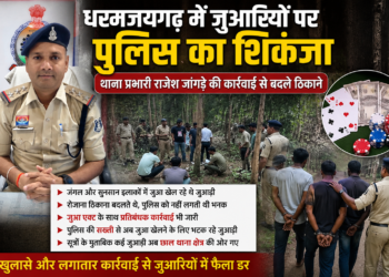 धरमजयगढ़ में जुआरियों पर पुलिस का शिकंजा, थाना प्रभारी राजेश जांगड़े की कार्रवाई से बदले ठिकाने