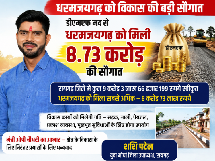 डीएमएफ मद से धरमजयगढ़ को मिली 8.73 करोड़ की सौगात, युवा मोर्चा जिला उपाध्यक्ष शशि पटेल ने जताया मंत्री ओपी चौधरी का आभार