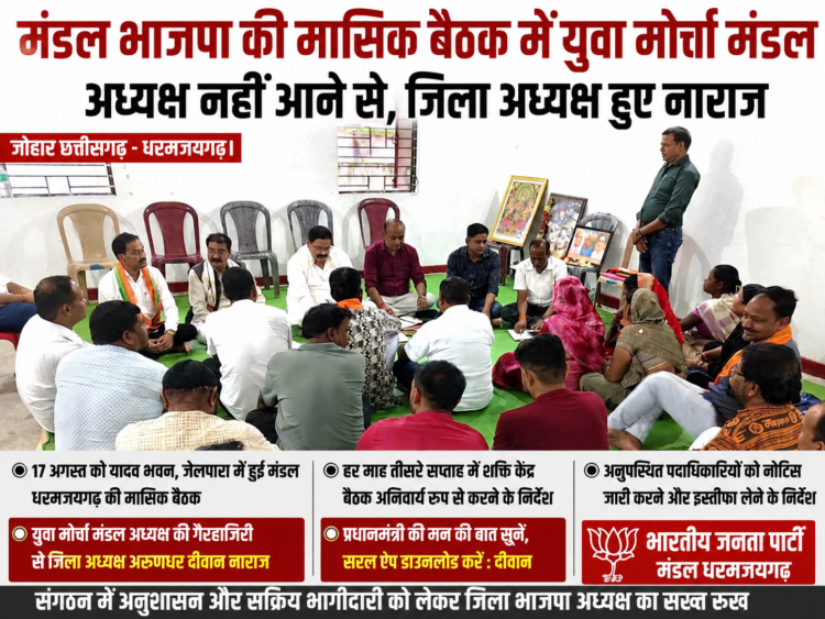 मंडल भाजपा की मासिक बैठक में युवा मोर्चा अध्यक्ष की गैरहाजिरी पर जिला अध्यक्ष नाराज