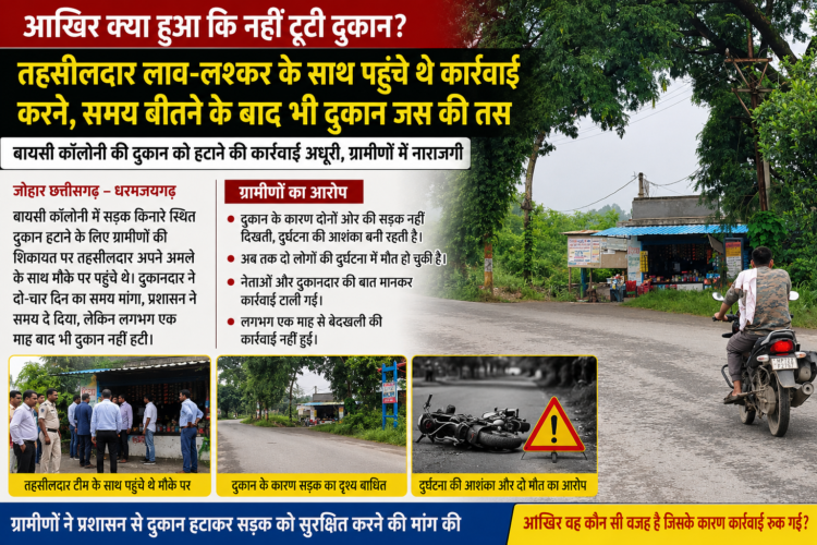 आखिर क्या हुआ कि नहीं टूटी दुकान?…  तहसीलदार लाव-लश्कर के साथ पहुंचे थे कार्रवाई करने, समय बीतने के बाद भी दुकान जस की तस