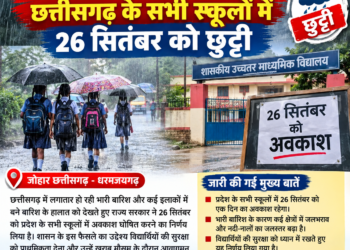 भारी बारिश को देखते हुए छत्तीसगढ़ के सभी स्कूलों में 26 सितंबर को छुट्टी