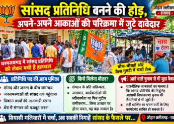 सांसद प्रतिनिधि बनने की होड़, अपने-अपने आकाओं की परिक्रमा में जुटे दावेदार