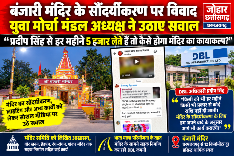 बंजारी मंदिर के सौंदर्यीकरण को लेकर, युवा मोर्चा मंडल अध्यक्ष सोशल मीडिया में उठया सवाल, कहा डीबीएल के प्रदीप सिंह से हर महीने 5 हजार लेते हैं तो कैसे होगा मंदिर का कायाकल्प? सोशल मीडिया पर लगाए गए आरोपों पर डीबीएल अधिकारी ने किया इनकार